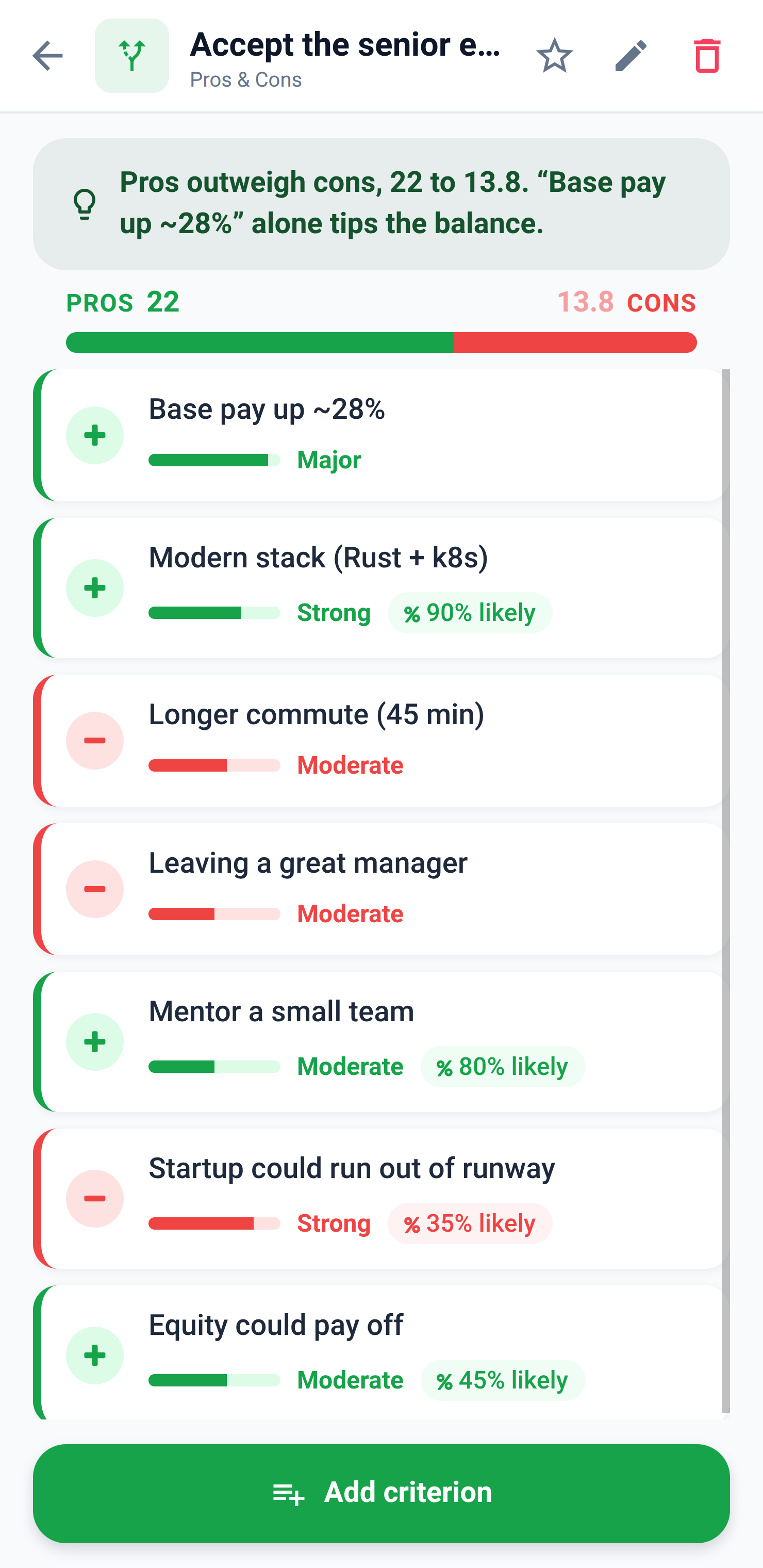 Pros and cons with verdict